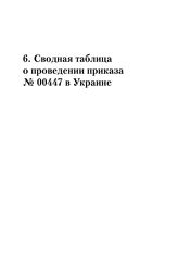 6. Сводная таблица о проведении приказа № 00447 в Украине